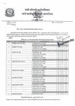 class 8 exam center list 1